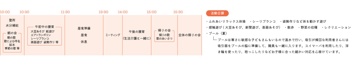 でらび～ 児童発達支援1日の流れ