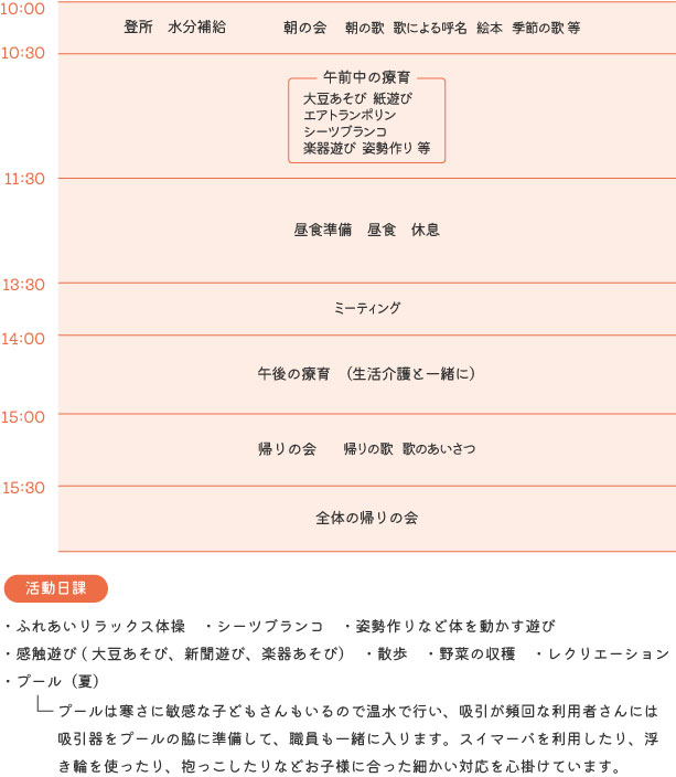 でらび～ 児童発達支援1日の流れ