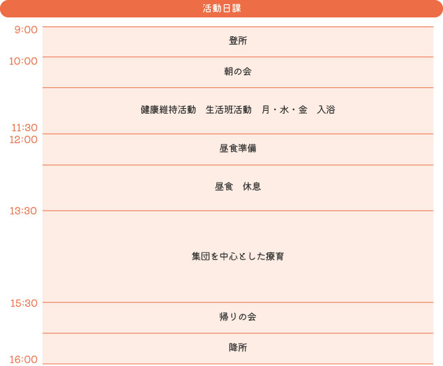 でら～と 活動日課