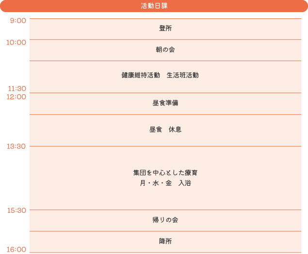 らぽ～と 活動日課